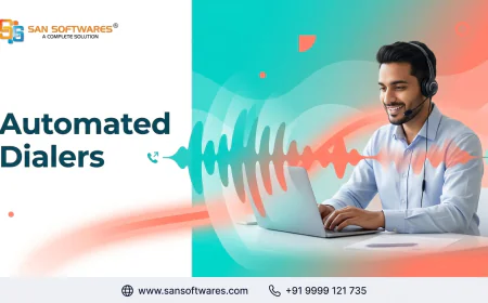 Boost Call Efficiency with Automated Dialers