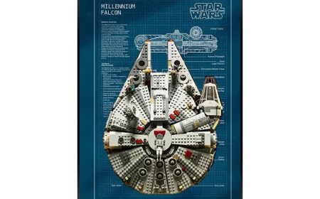 How Can You Create the Perfect LEGO Star Wars Display Frame?