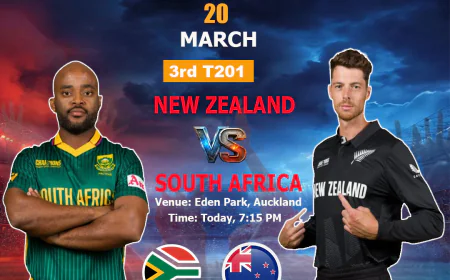 Game Day Preview: Reddy Anna ID Breaks Down the Key Players for New Zealand vs South Africa's 3rd T20I at Eden Park.