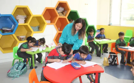 Role of Extracurricular Activities in Child Development