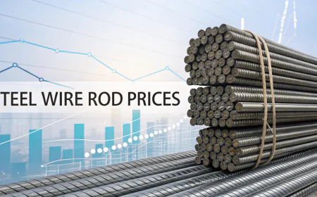 Steel Wire Rod Prices Chart Trend Analysis with Quarterly Price Index and Forecast Prices 2026