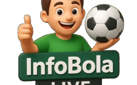 Update Sepak Bola 2026: Persaingan Liga, Transfer Pemain, dan Talenta Baru