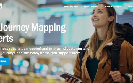 Why Businesses Need Customer Journey Mapping Solutions