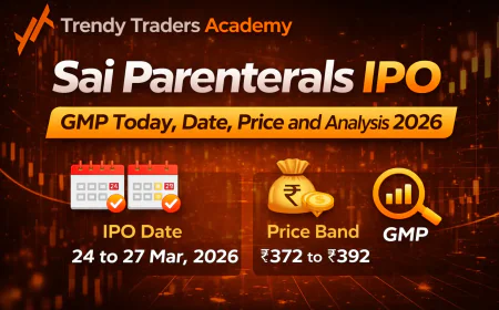 Sai Parenterals IPO GMP Today & Dates