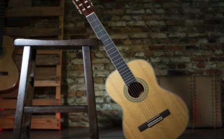 Acoustic Electric Guitars Buying Guide for Beginners
