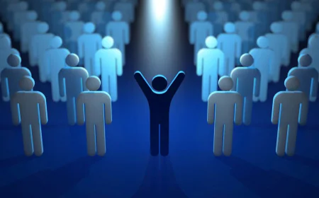 GCC Hiring: Building Global Capability Centers With the Right Talent