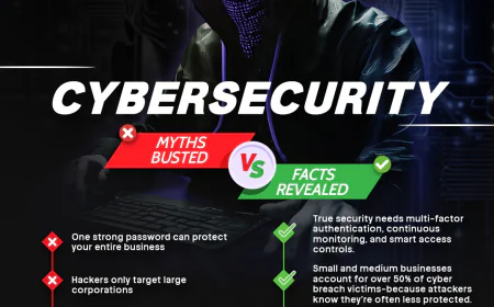 Best Cyber Security Institute in Hyderabad & Build a Future-Proof Career