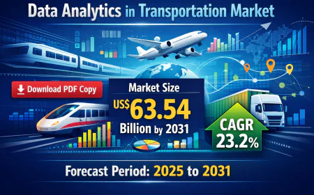 Data Analytics in Transportation Market 2031: Latest Trends, Key Players, and Recent Developments