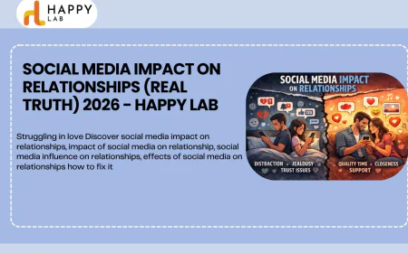 Relationship Counselling Bangalore | Happy Labs Experts