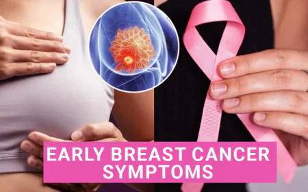 Early Breast Cancer Symptoms