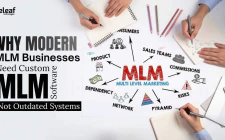 Why Modern MLM Businesses Need Custom MLM Software Development in 2026 (Not Outdated Systems)