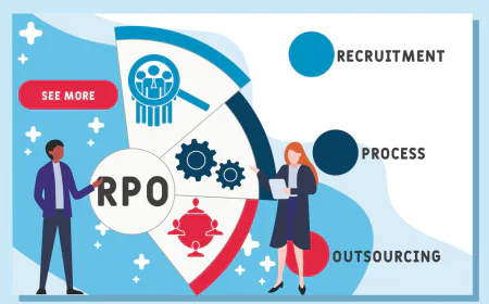 Why Many Businesses Look for the Best RPO Company