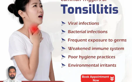 Tonsils Treatment in Hyderabad | MicroCare ENT Hospital