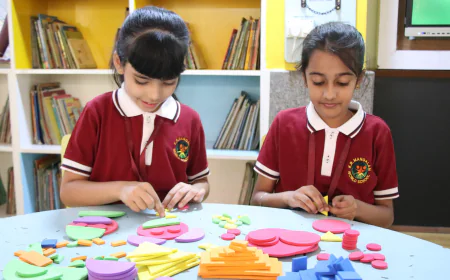 Importance of Concept-Based Learning in Schools