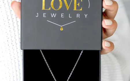 The Fashion Evolution of the Silver Heart Chain Bracelet