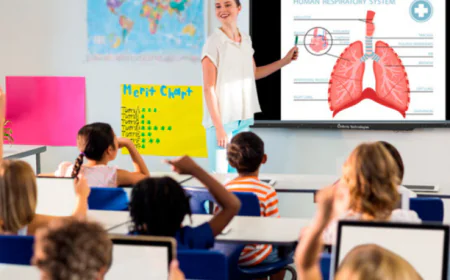 How Interactive Panels Are Redefining Learning Environments in Modern Classrooms