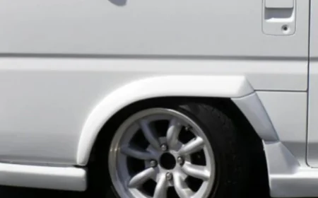 What Features Should You Look for in a Honda Acty Body Kit?