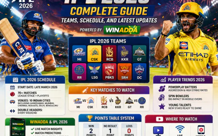 IPL 2026 Complete Guide: Teams, Schedule, and Latest Updates