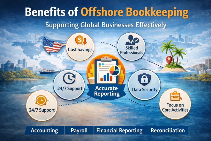 The Role of Offshore Bookkeeping in Supporting Business Scalability: 