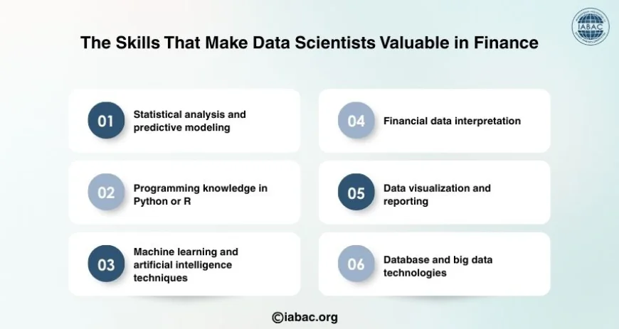 The Skills That Make Data Scientists Valuable in Finance