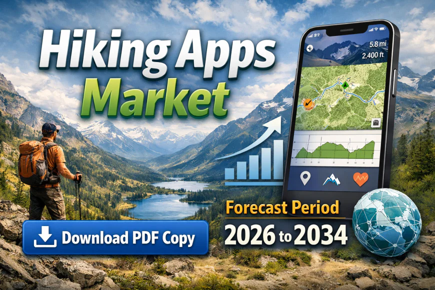 Global Hiking Apps Market by 2034: Insights and Trends