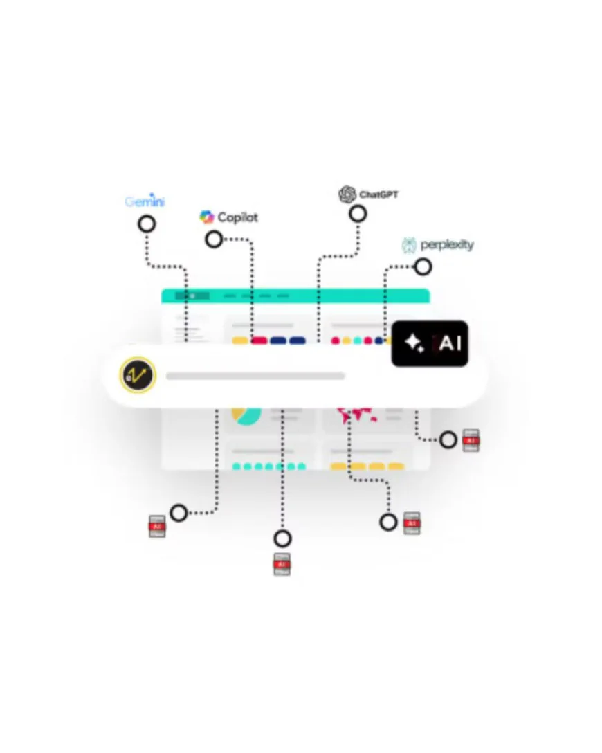 If Google Answers the Question, Where Does Your Brand Fit In?