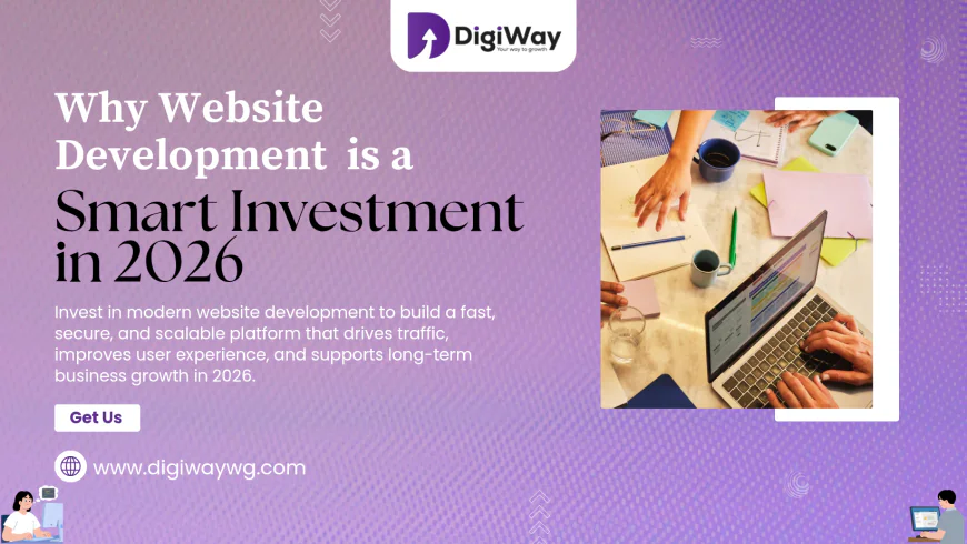 Website Development: A Smart Investment for 2026