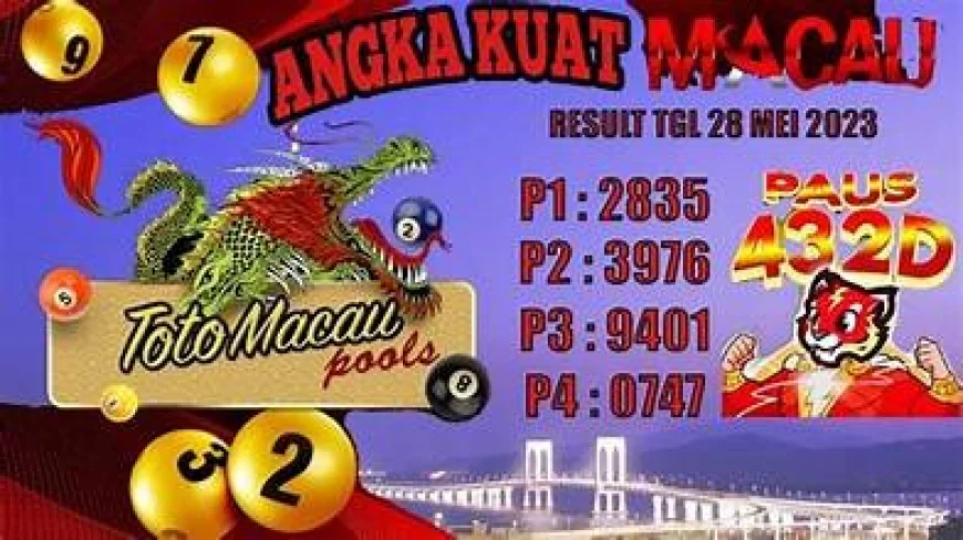Panduan Lengkap Prediksi Macau Berdasarkan Analisis