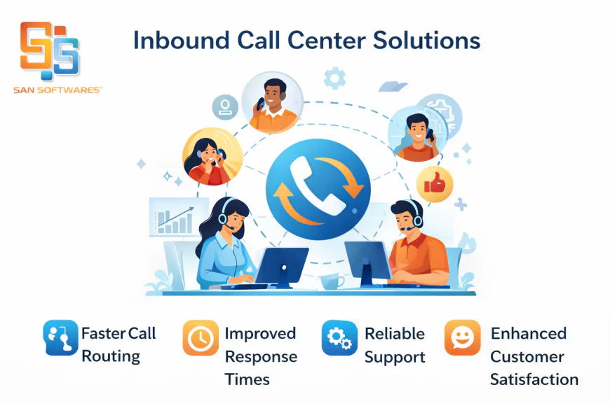 Best Inbound Call Center Software | Inbound Call Center Software