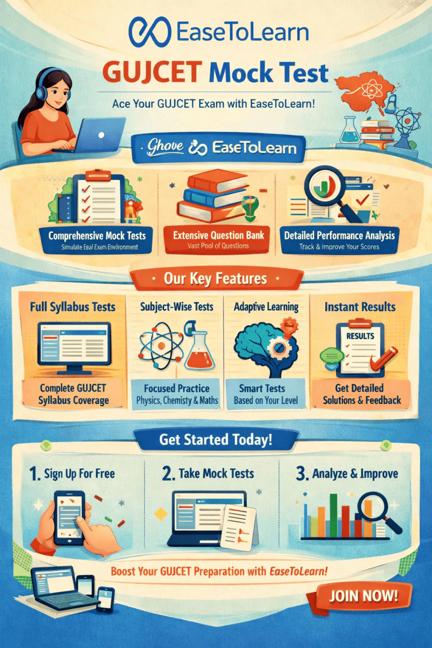 Master Your Preparation with GUJCET Mock Test 2026 – The Ultimate Practice Platform