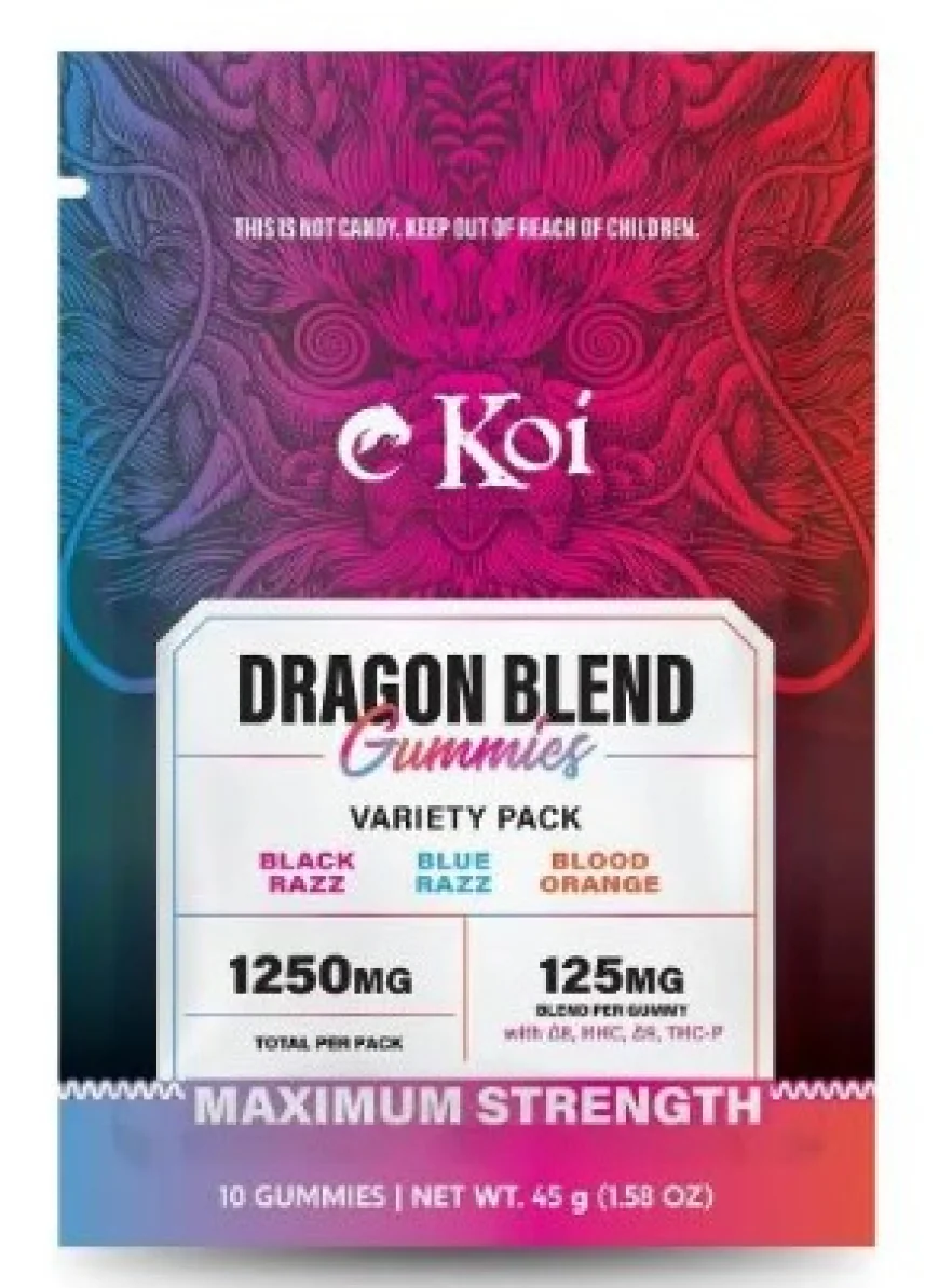 Who should avoid using Koi Dragon Blend CBD?