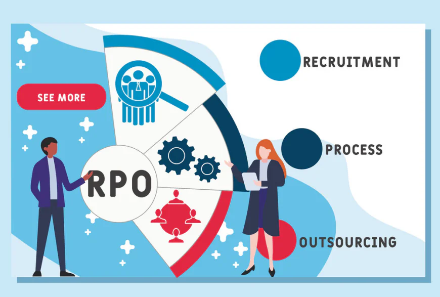 Why Many Businesses Look for the Best RPO Company