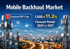 The Future of Mobile Backhaul: Market Dynamics and Key Industry Players by 2031