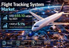 Flight Tracking System Market Geography Analysis: Regional Trends and Infrastructure Development