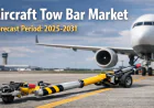 Aircraft Tow Bar Market Report Scope: Comprehensive Industry Framework and Analysis
