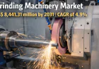 Grinding Machinery Market Analysis: Strategic Insights and Industry Forecasts to 2031
