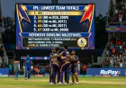 IPL Lowest Scores and Defensive Bowling Records