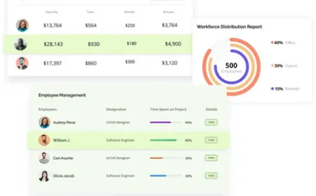 Remire Global HR Partner: Your Complete Solution for International Workforce Management