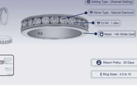 The Modern Classic: Why White Gold Wedding Bands Endure as a Symbol of Eternal Love