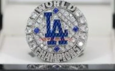 Buy 2025 World Series Championship Ring – Premium Baseball Rings Collection