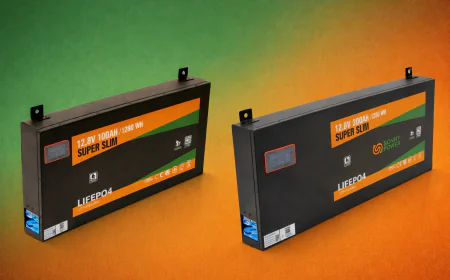 Powering Modern Travel with Lithium Innovation