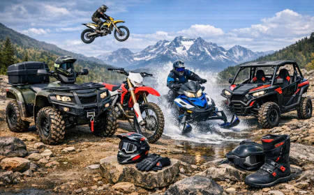 Powersports Market Report 2025 to 2031: Complete Summary, Strategic Insights and Conclusion