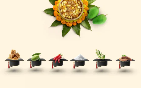 Business Management Schools in Hyderabad & Shaping Future Leaders