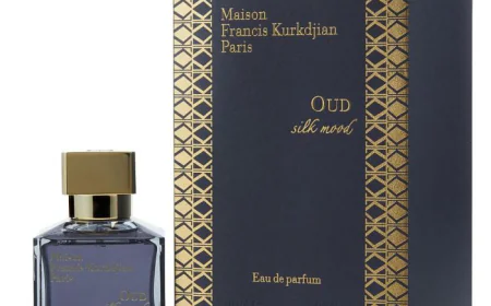 Maison Francis Kurkdjian: The Art of Luxury Fragrance