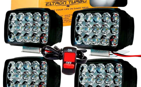 Mastering the Road: The Impact of Mini Gun Driving Fog Lights and Adjustable Elbow & Knee Guard Pads