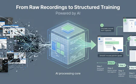 How AI Turns Raw Screen Recordings into Clear, Structured Training Content