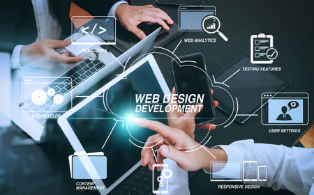What Are Website Development Services?