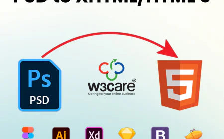W3care Delivering Advanced ExpressionEngine Web Development and PSD to XHTML/HTML5 Solutions for Modern Businesses