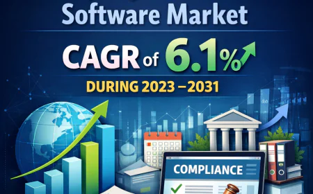 Company Secretarial Software Market 2031: Growth Trends, Segmentation Insights, and Future Outlook