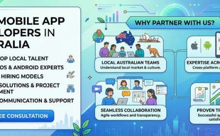Hire Mobile App Developers in Australia